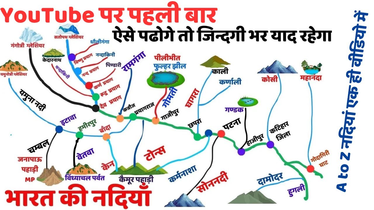 सम्पूर्ण भारत की नदियां | Complete Bharat ki Nadiyon | Indian Geography | भारत की A to Z नदियां |