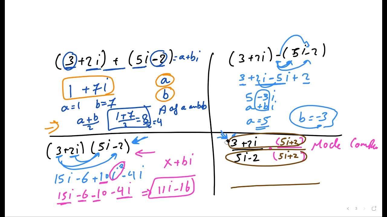 Final revision SAT Math Mr.Bayoumy part1