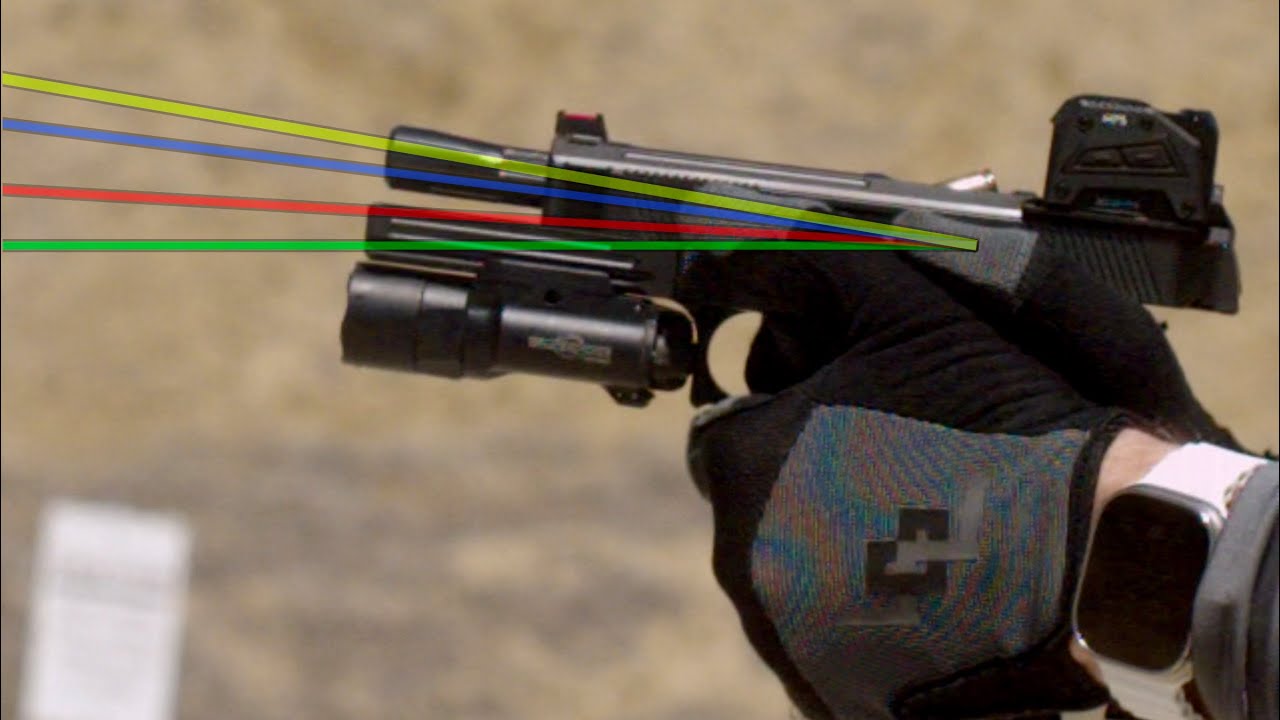 Slow Motion Analysis of 2011 Muzzle Climb