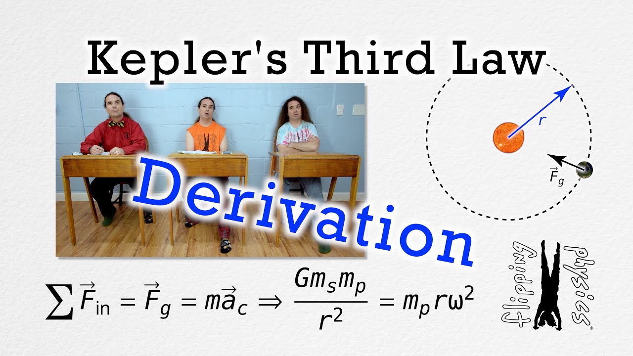 Kepler's Third Law Derivation