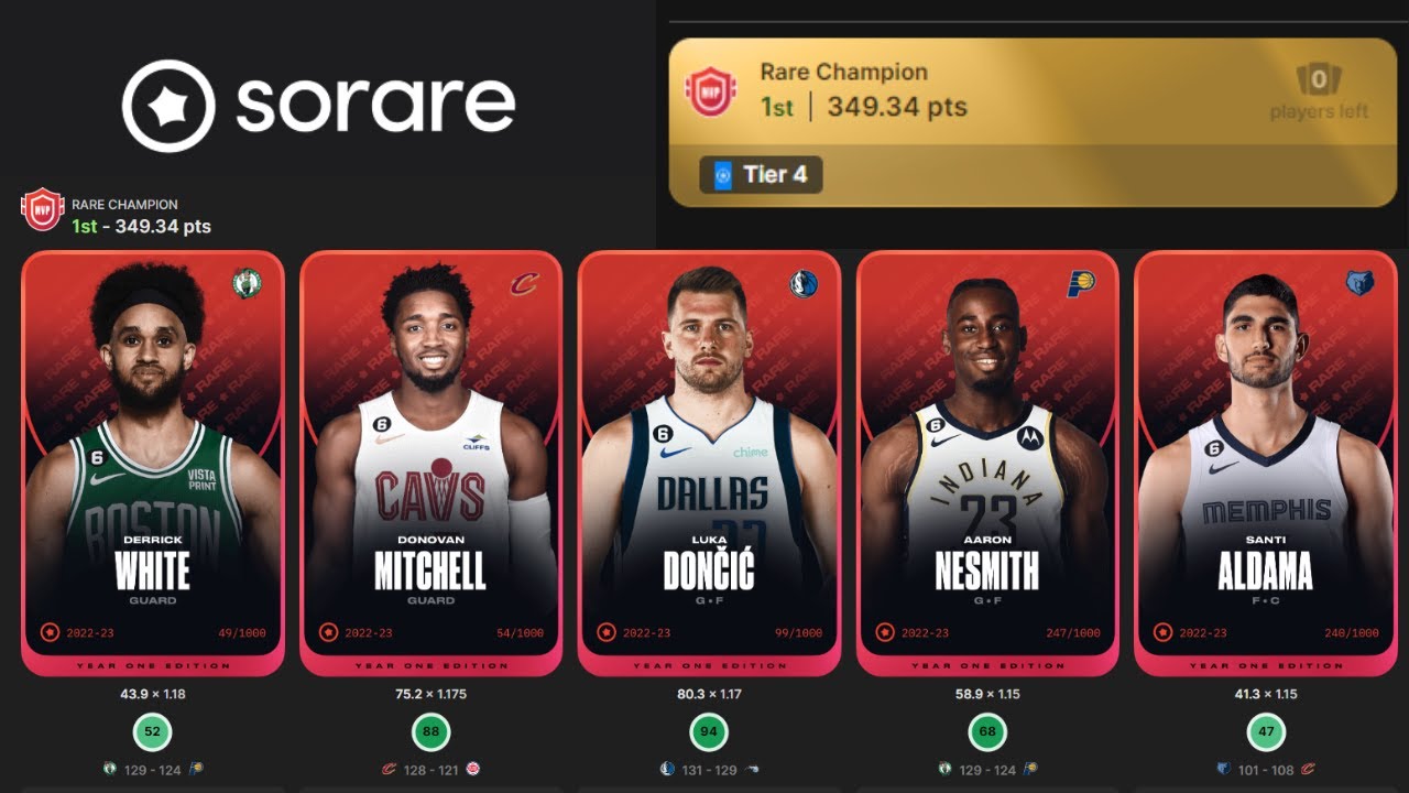 I Finished 1st On Sorare NBA And Won... (Speechless!!)