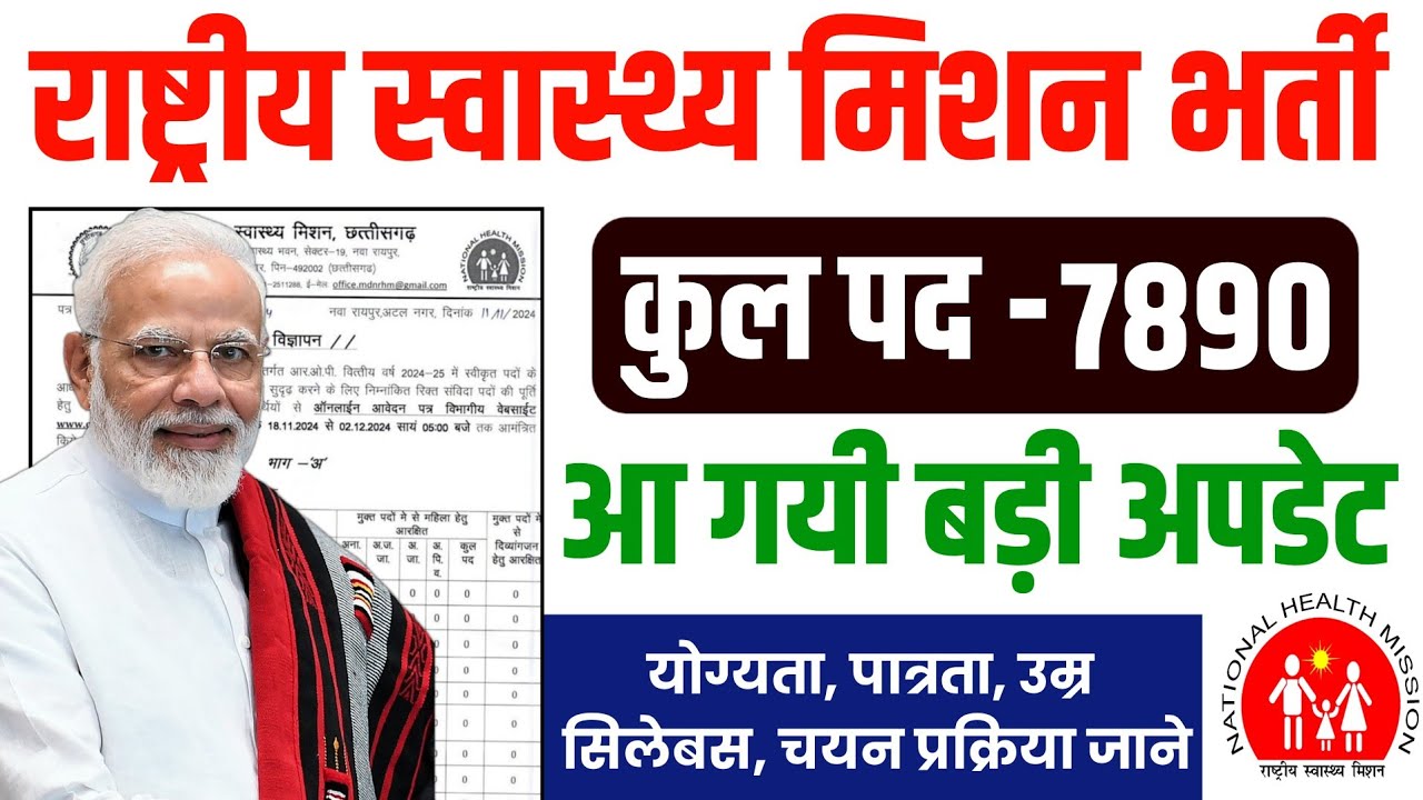 NHM Vacancy 2025 | National Health Mission Vacancy | NHM Recruitment | NHM Job Details | NHM Jobs