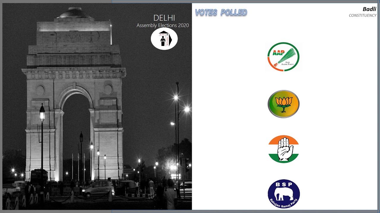 Badli Assembly Constituency