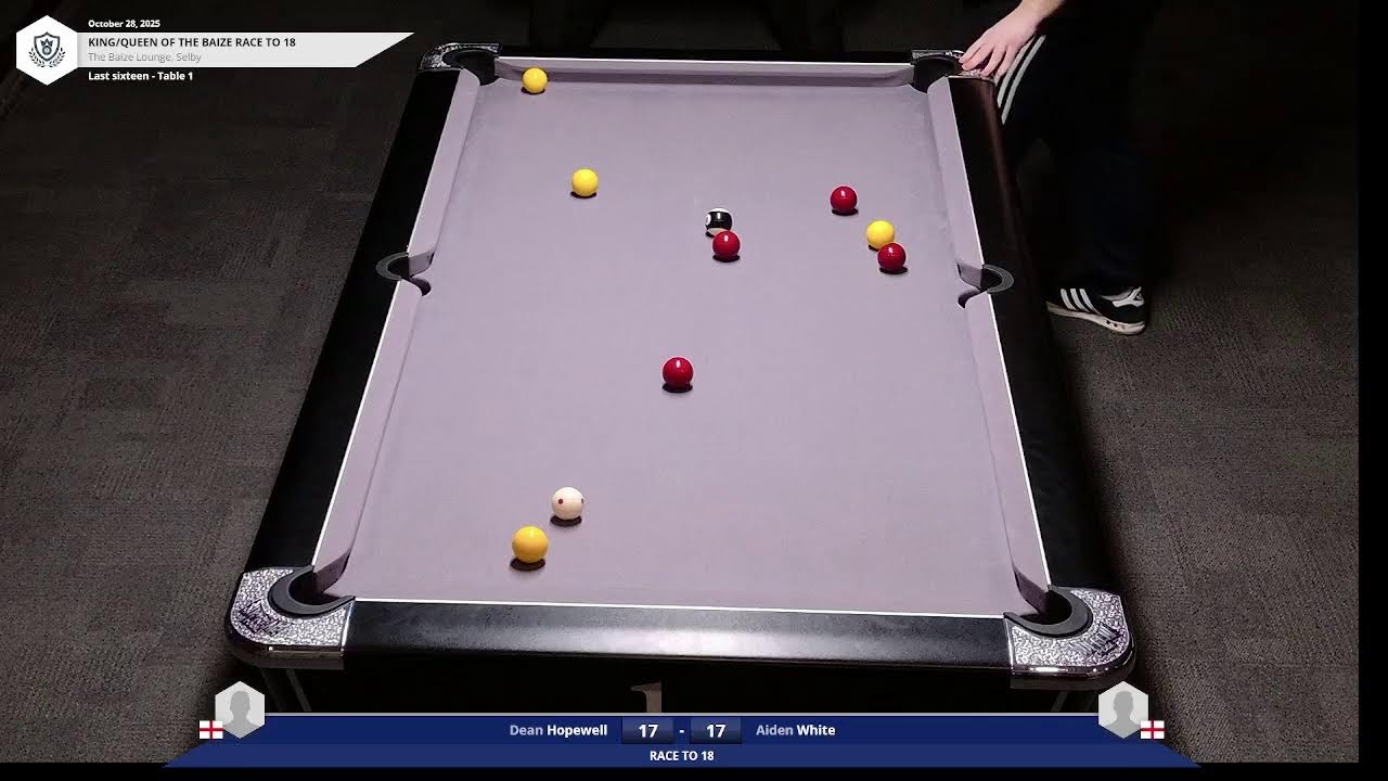 Aiden V Dean race to 18