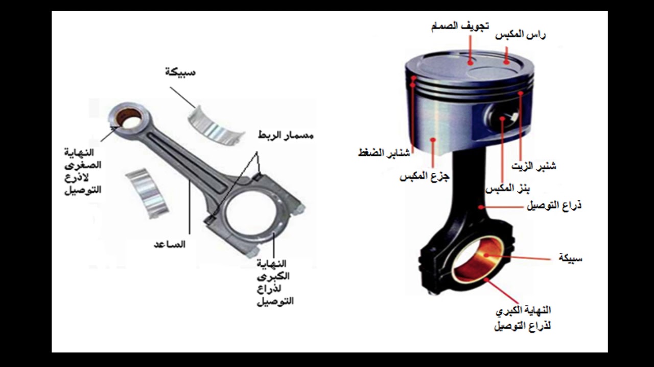 NAVIRE DE PECHE ET MOTEUR DIESEL