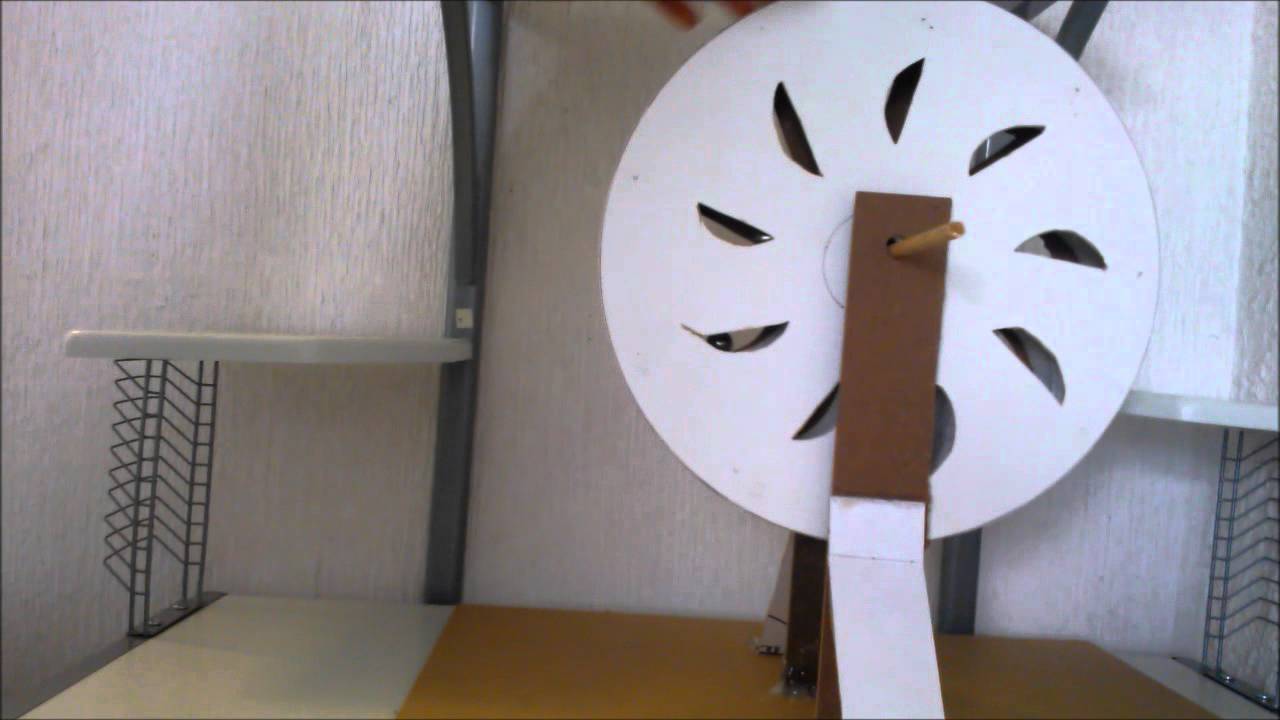 Perpetuum mobile/ Perpetual motion : Horrible Failure