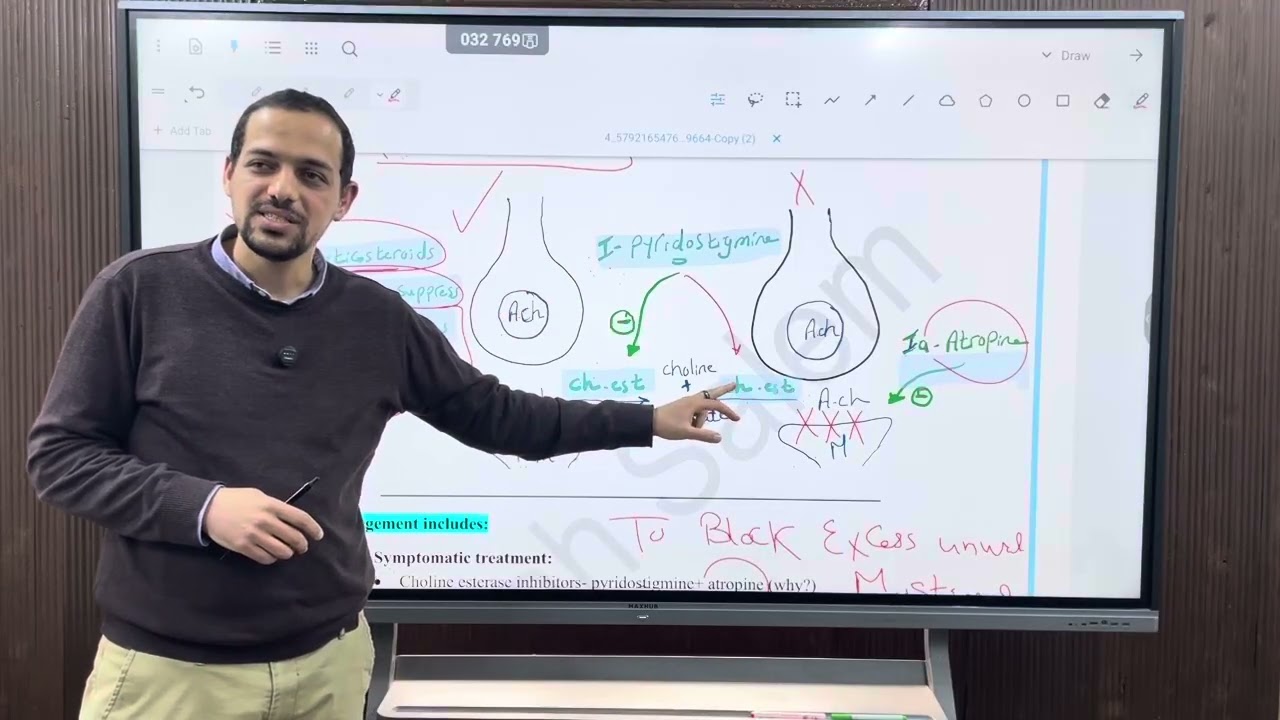  د/صلاح سالم تانيه بشريANS revision parasympathetic nervous system part 2