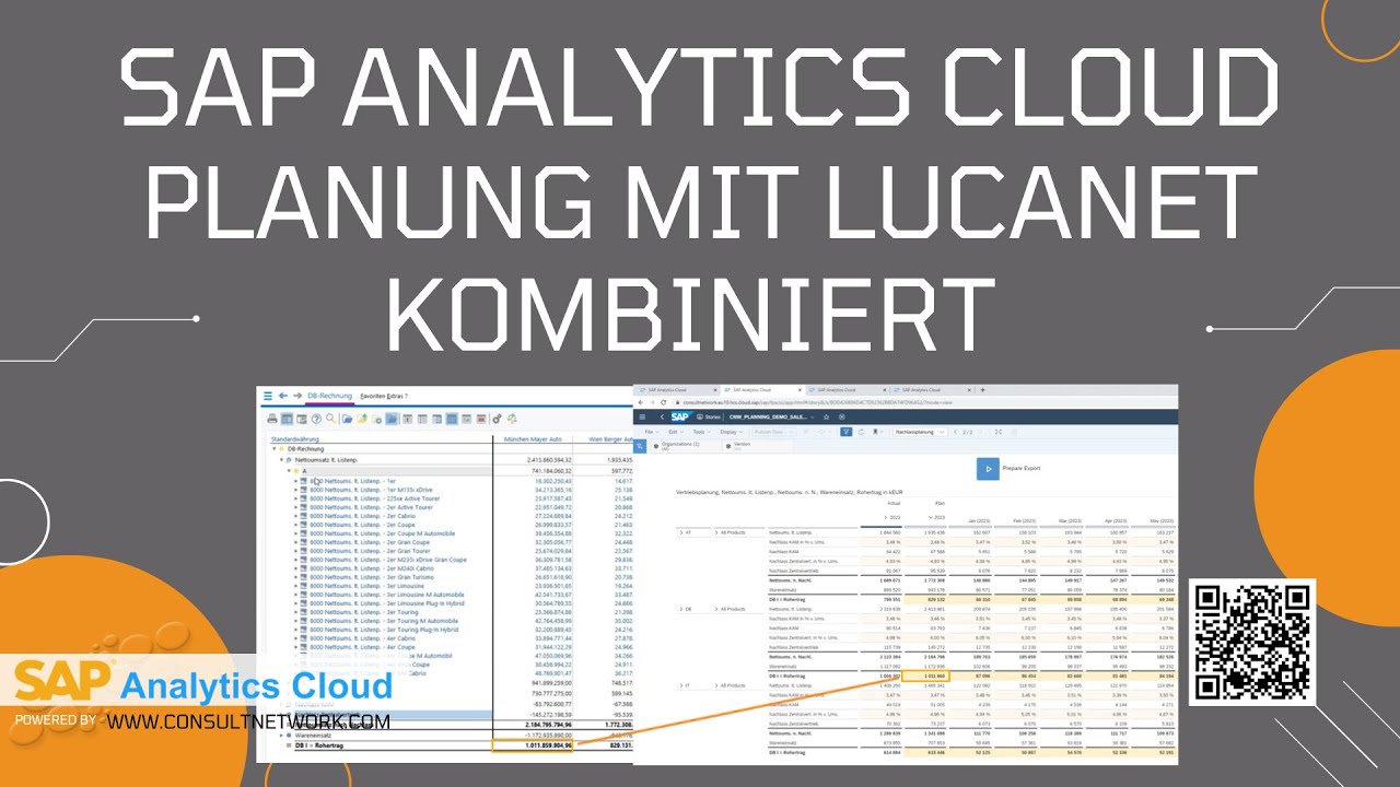 SAP Analytics Cloud Planung mit LucaNet kombinieren