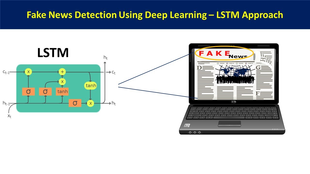 Fake News Detection using Deep Learning LSTM Approach in Python | Tutorial with Code walkthrough