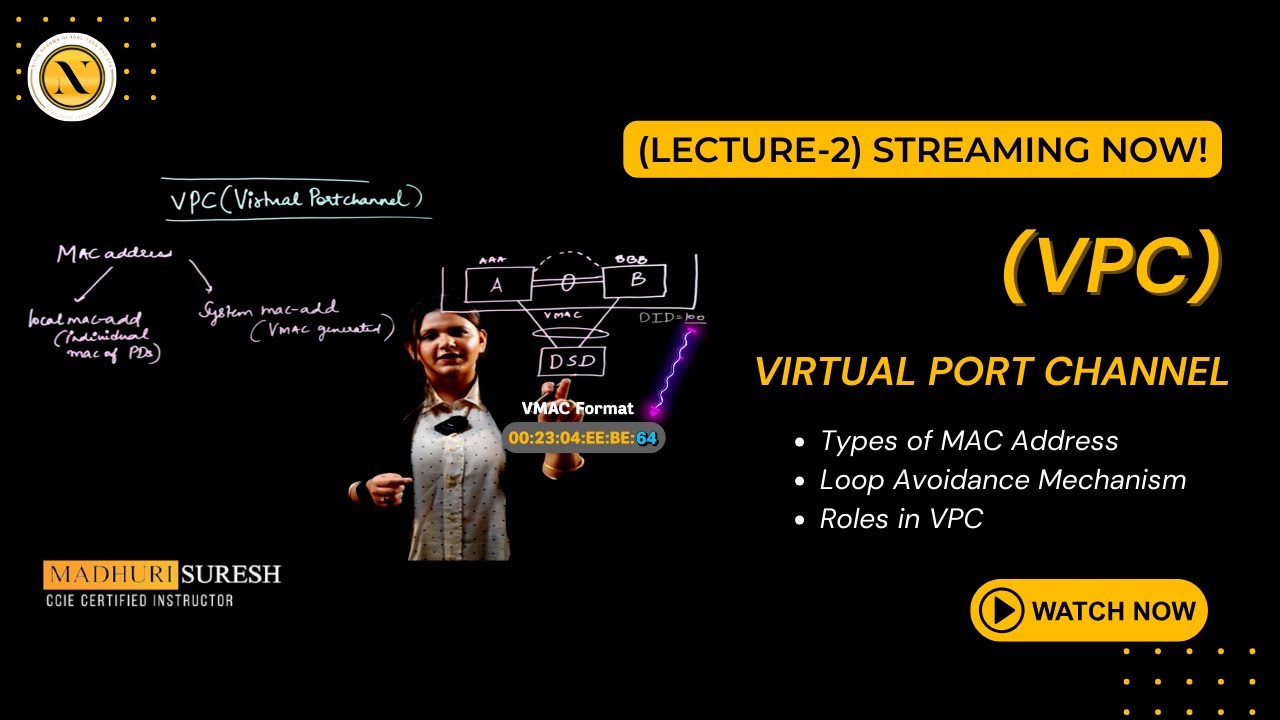 Virtual Port Channel (VPC) Series by Ms. Madhuri Suresh | Nitiz Sharma Global Tech Pvt Ltd
