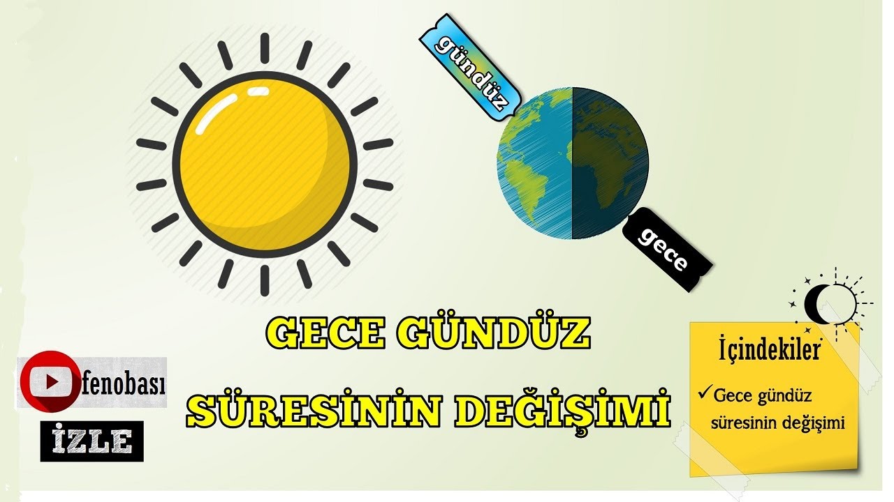 8.sınıf GECE GÜNDÜZ SÜRESİ DEĞİŞİMİ /(püf noktalar)/ LGS 2021
