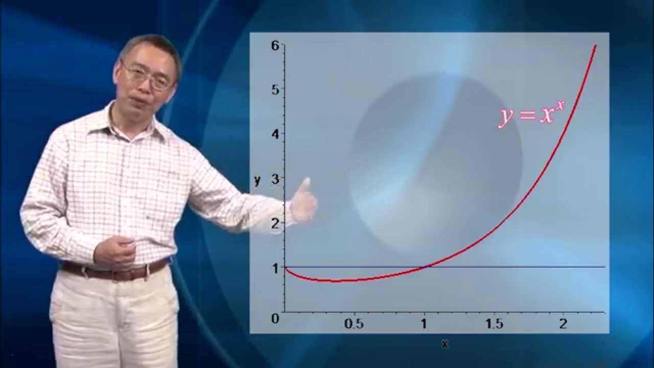不定形式的極限