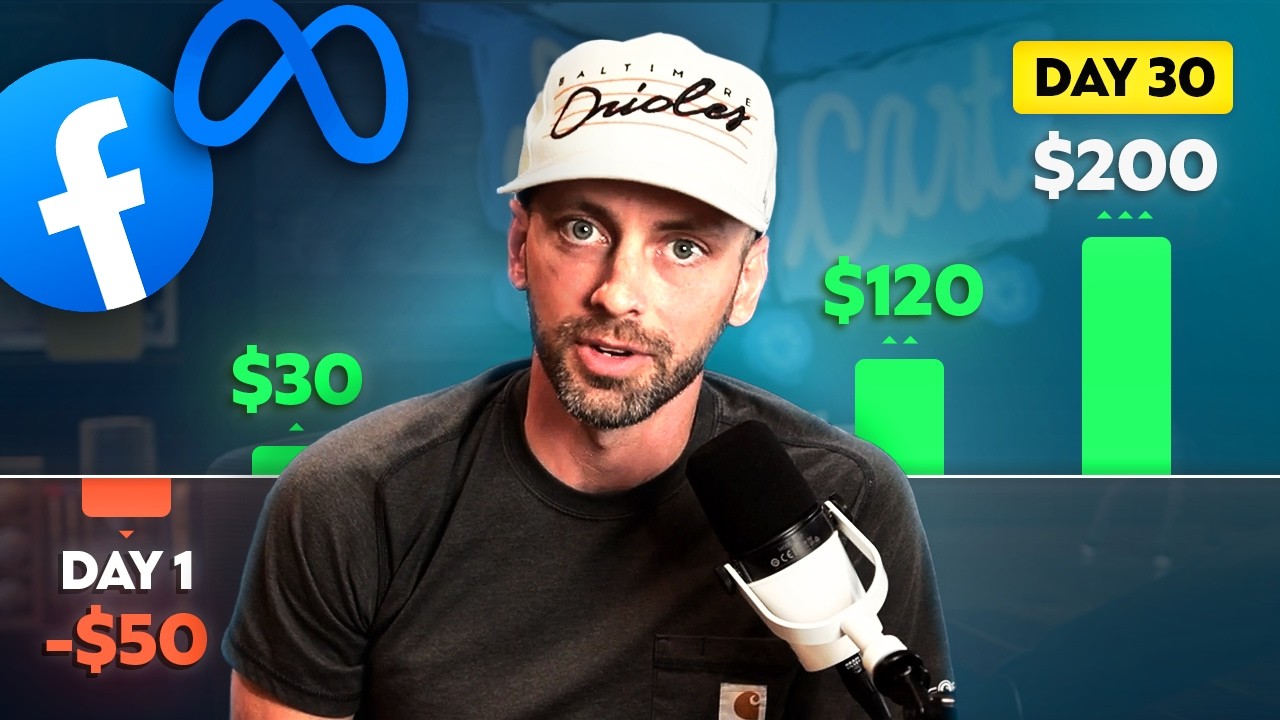 The Simple Way to Run Facebook Ads in 2025
