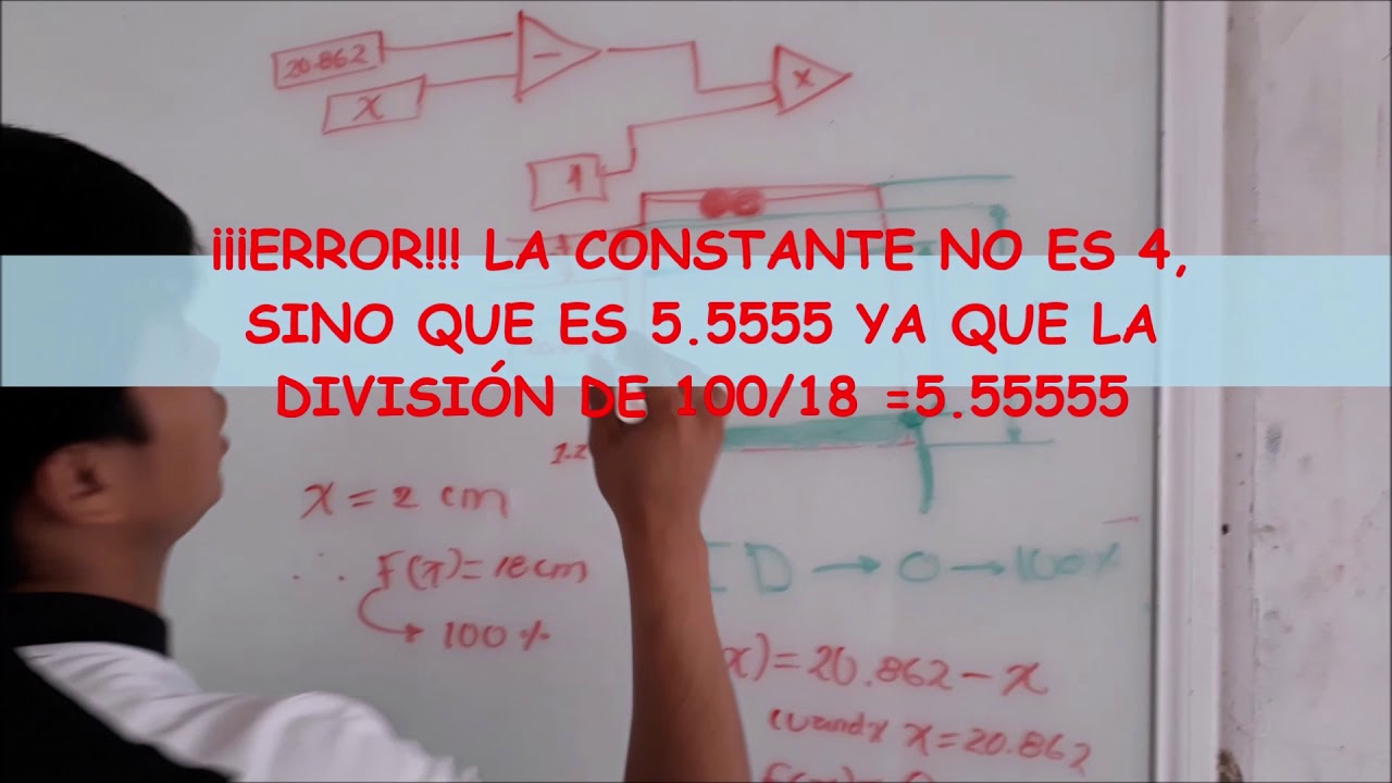 Control Digital de Nivel