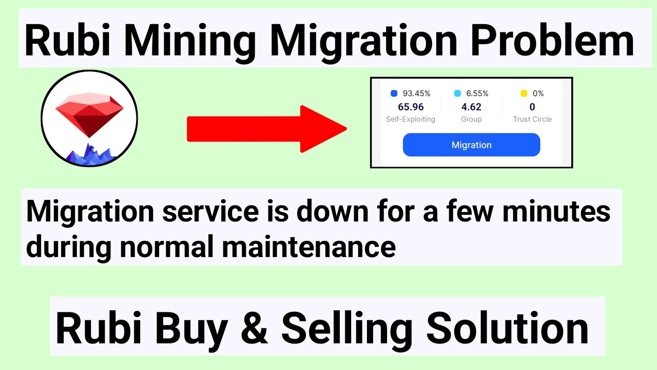 Rubi Network Migration Service is Down Problem | Rubi RBL Buy Sell Kare 2025