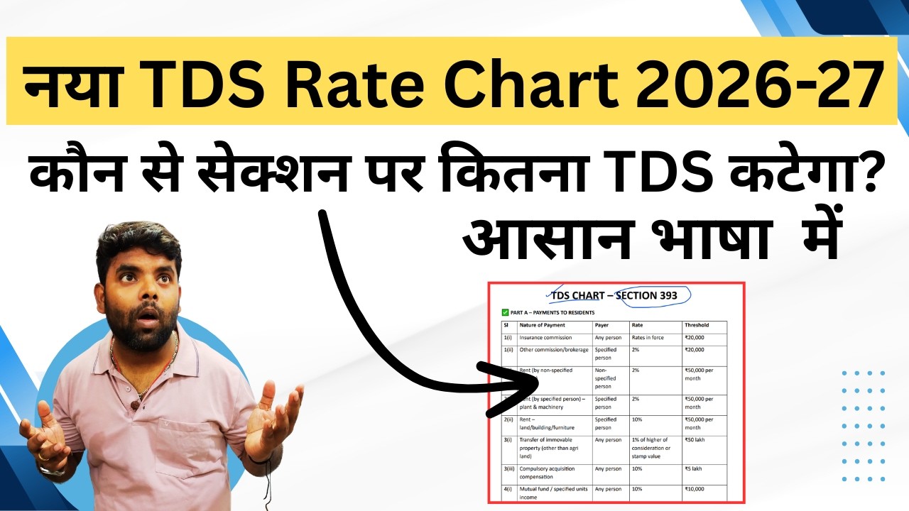 Latest TDS Rate Chart 2026-27  | Section-wise TDS Rates & Limits Explained
