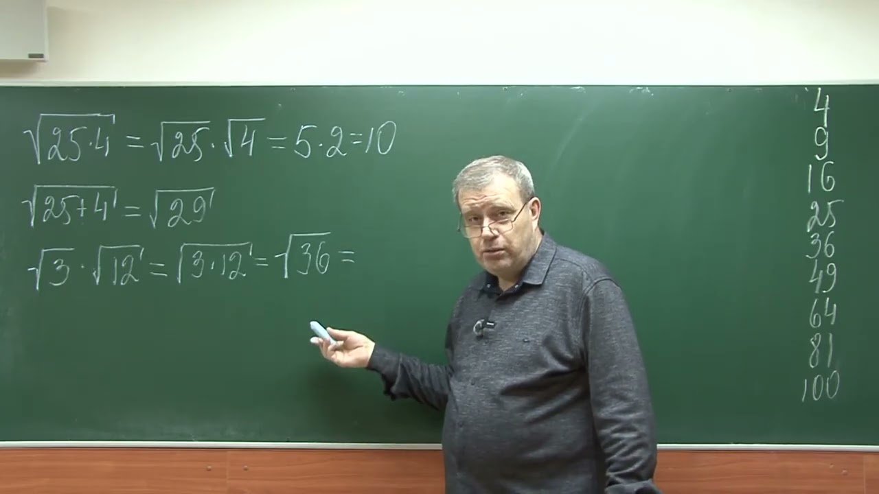 Арифметический квадратный корень.