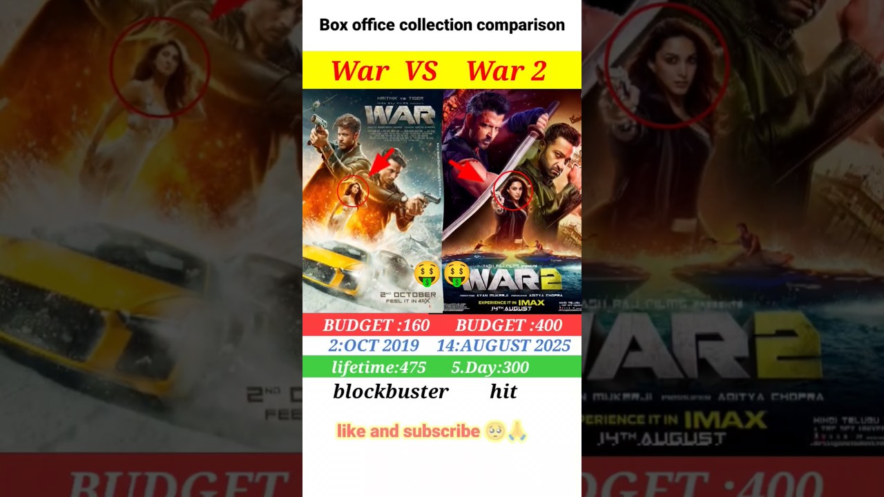 #War 2# war# box office collection comparison#