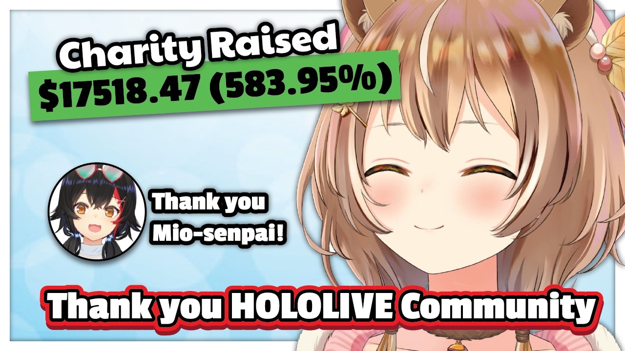 Risu got overwhelm by the support she got on her Charity Stream !!