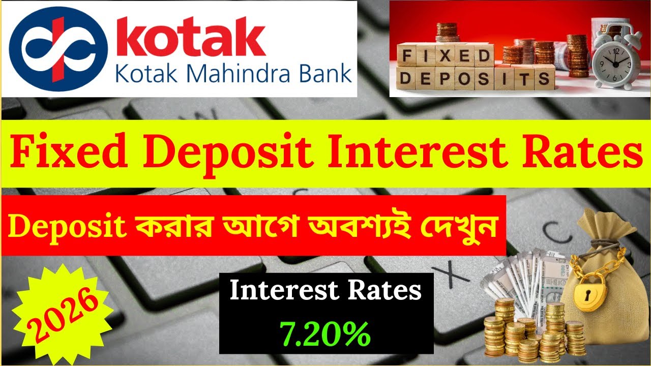 Kotak Mahindra Bank latest Fixed Deposit Interest Rates | New Fixed Deposit Rates 2026