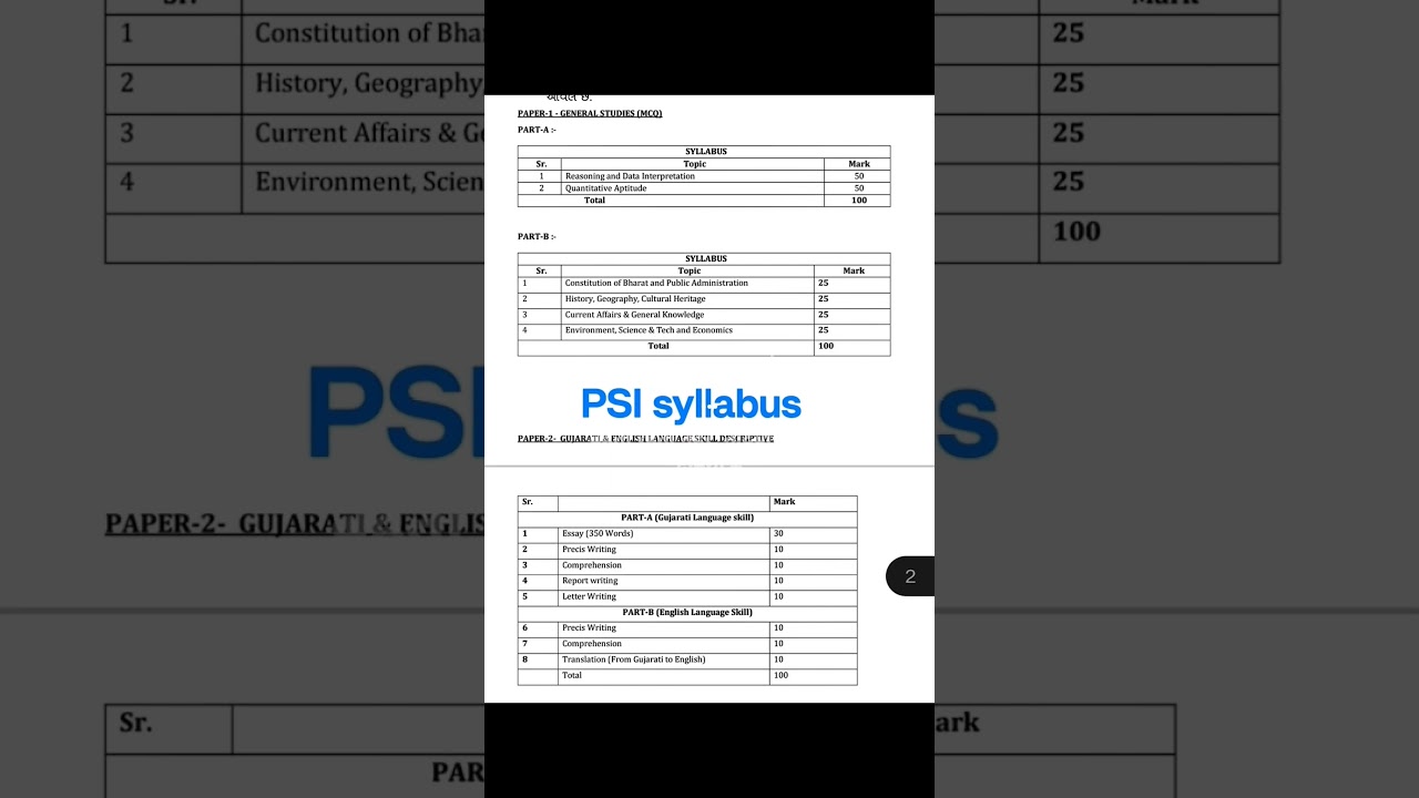 PSI syllabus