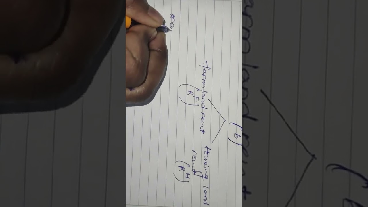 Land use | Macro economics | Episode-12 | By meena mam
