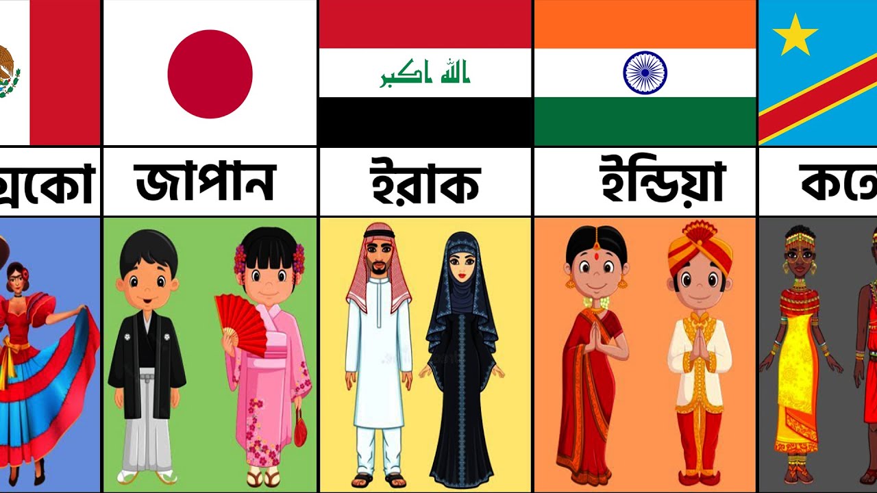 বিভিন্ন দেশের জাতীয় পোশাক। National Dresses of Different Countries @pinikpi