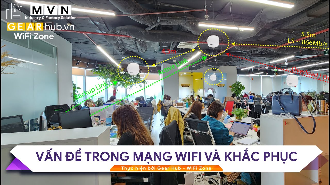 GearHub.vn - 4 Vấn đề trong mạng WiFi và cách sửa lỗi