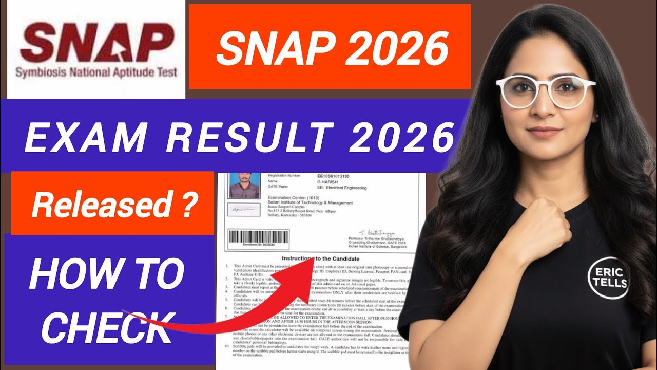 snap result 2026 | symbiosis national aptitude test result 2026