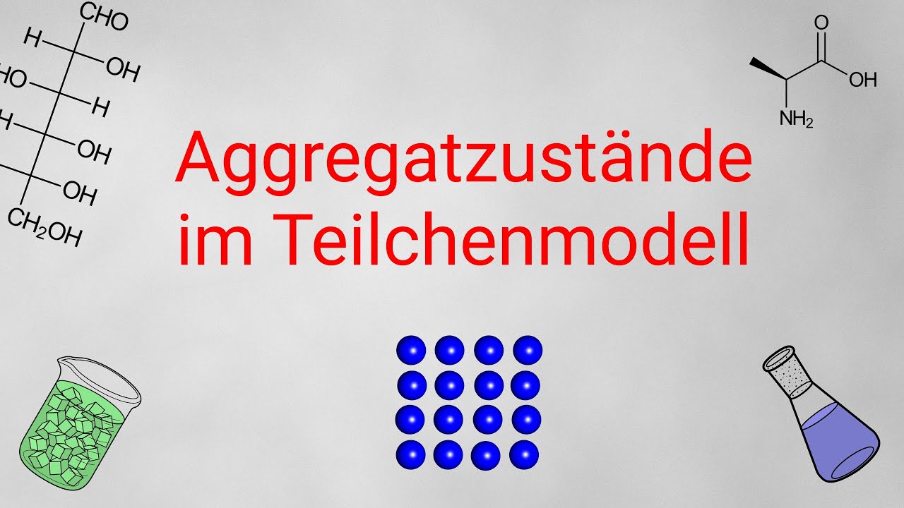 Aggregatzust&auml;nde im Teilchenmodell einfach erkl&auml;rt