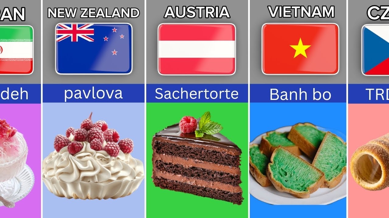 Traditional Desserts From Different Countries !