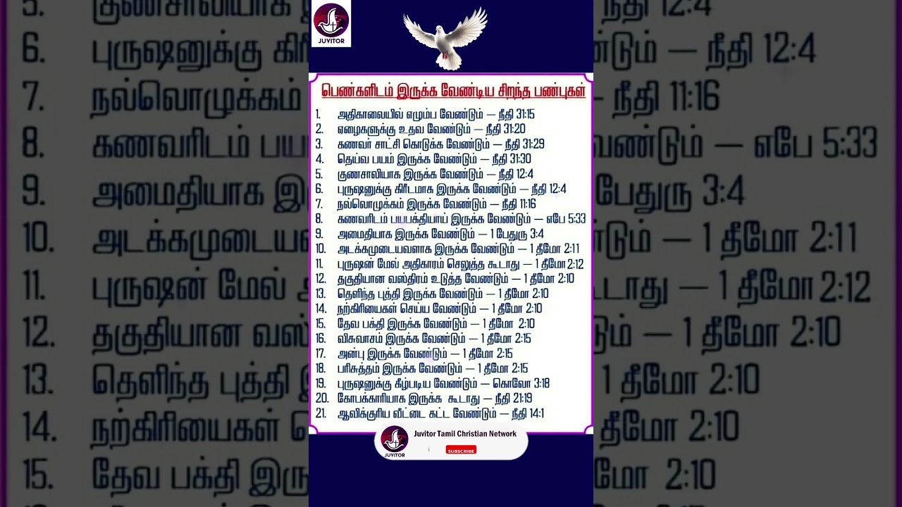 பெண்களிடம் இருக்க வேண்டியவை! #Bible #holyspirit  #todaybibleverse #motivation #biblestudy #shorts