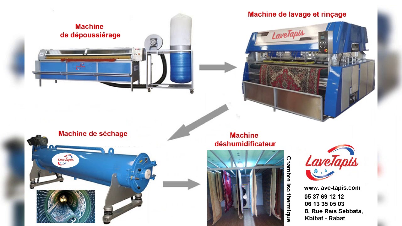 Lave Tapis 2019 Rabat Lave Tout