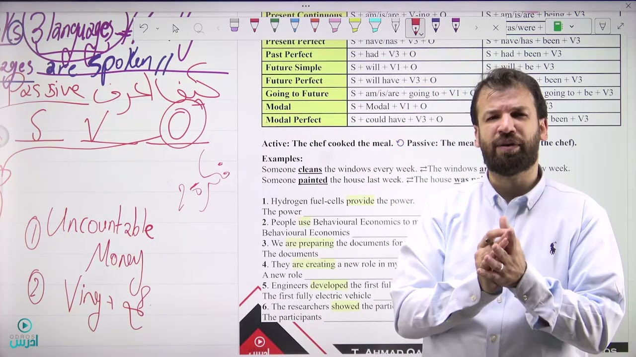 The Passive P 7-10  انجليزي متقدم الوحدة الثالثة أ. احمد القصراوي