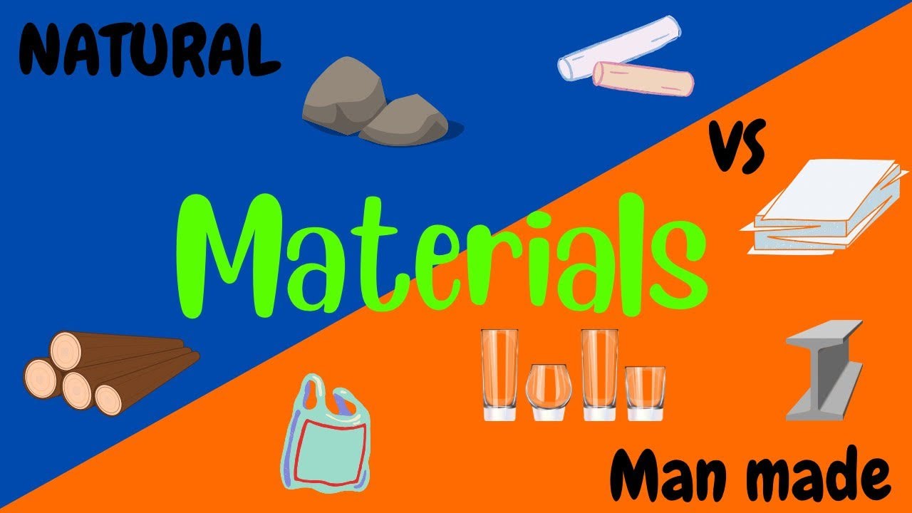 Materials | What are materials? | Science for Kids | Grades 3 - 6