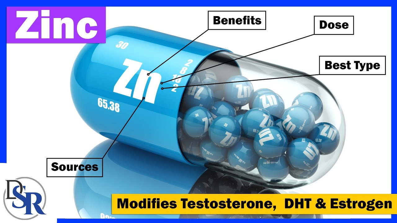 Zinc - Increasing Testosterone, Decreasing DHT, Lowering Estrogen, Improving Thyroid