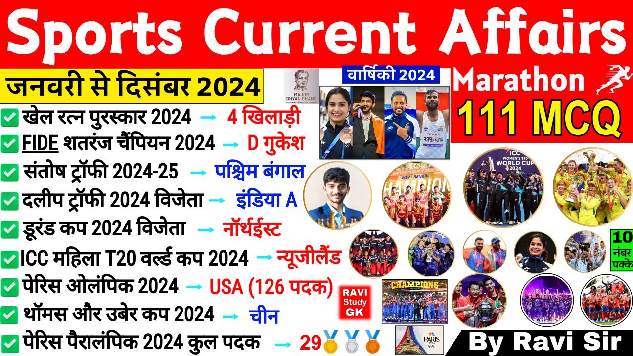 Sports Current Affairs 2025 | January To December Sports Awards 2024 | Sports Khel Puraskar 2025