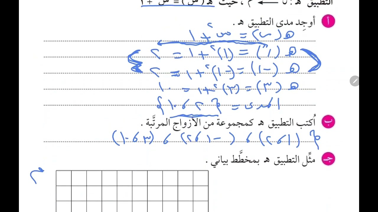 الصف التاسع التطبيق وأنواعه الحصة الثانية أ/ أحمد جمال عزمي