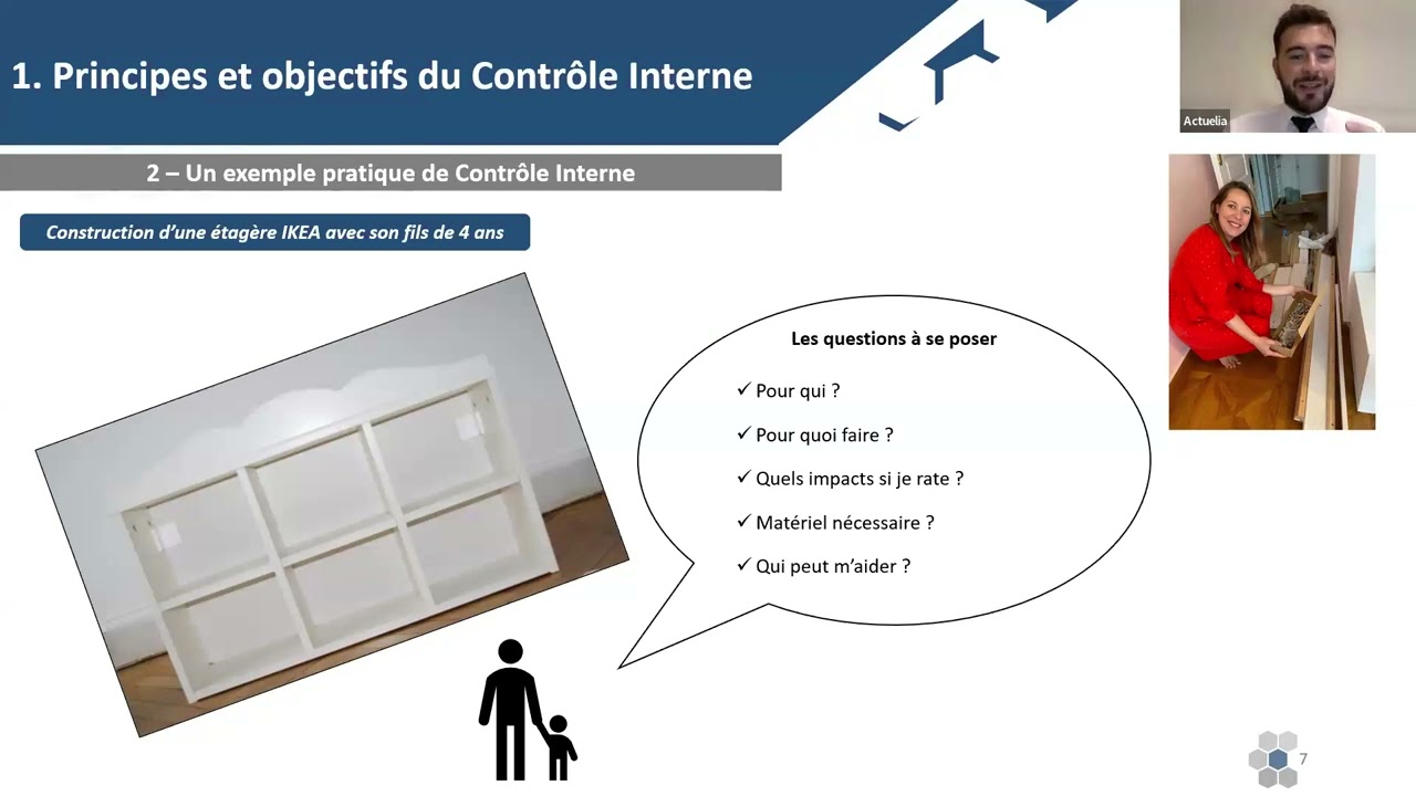 Replay Webinaire Actuelia Contrôle Interne