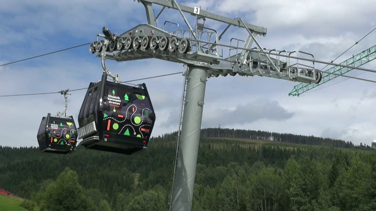 Lanovka Bachledka | Slovensko, Tatry, Bachledova dolina