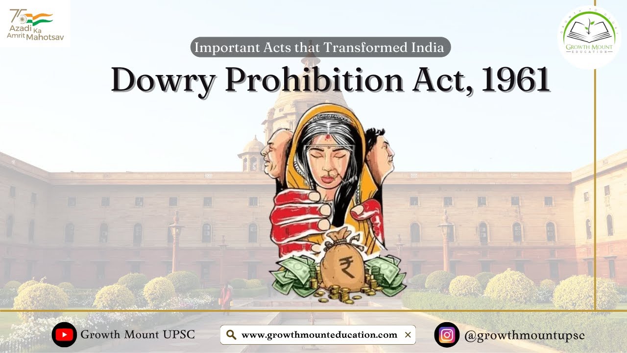 Dowry Prohibition Act, 1961 | Lecture 19 | Dhruv Jani