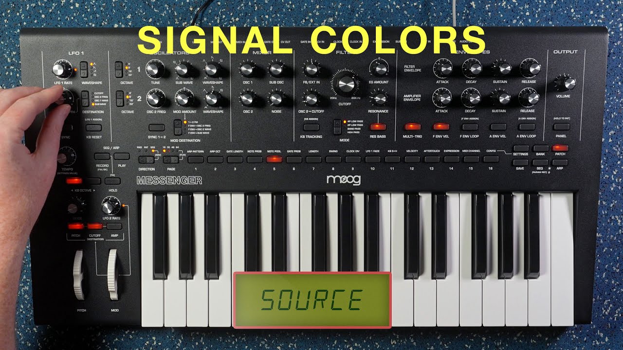 Откуда такая ненависть к Moog Messenger?