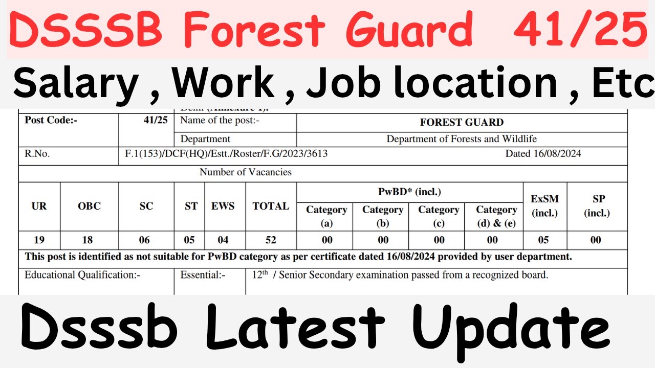 DSSSB Forest Gaurd 41/25 SALARY , JOB PROFILE | COMPLETE DETAILS |  #dsssb #juniorassistantexam