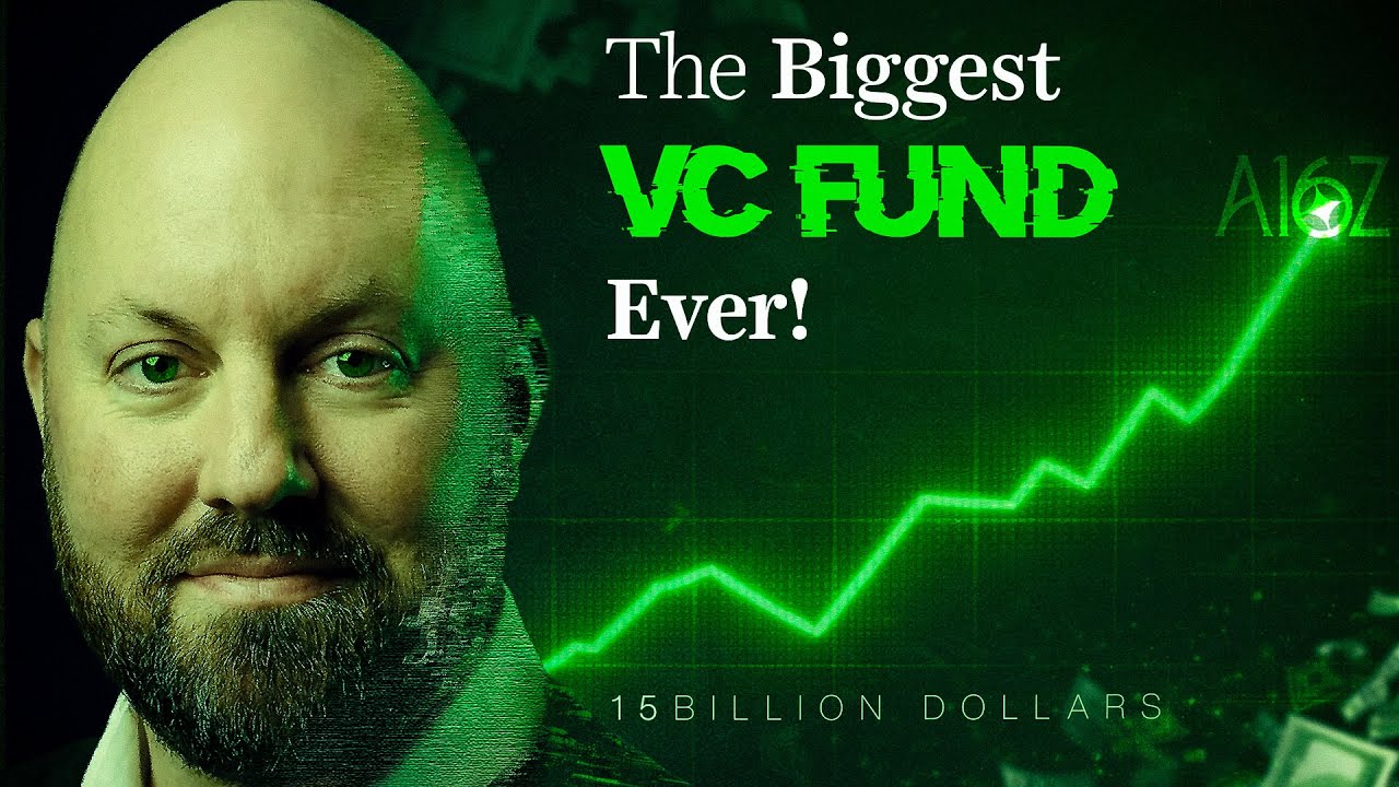 The $15,000,000,000 Monster - The Biggest Fund Ever Raised