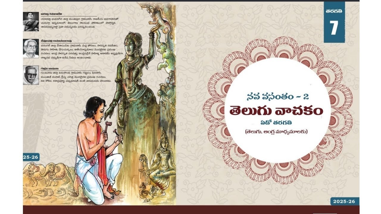 7 వ తరగతి తెలుగు అర్ధాలు ,పర్యాయ పదాలు, నానా అర్ధాలు,ప్రకృతి- వికృతులు  #dsc #tet #tgdsc #telugu 