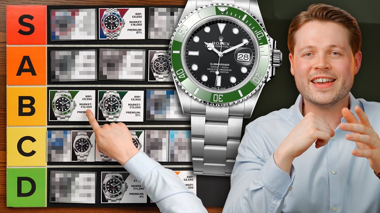 Какие спортивные часы Rolex Steel будут стоить больше всего в 2025 году?