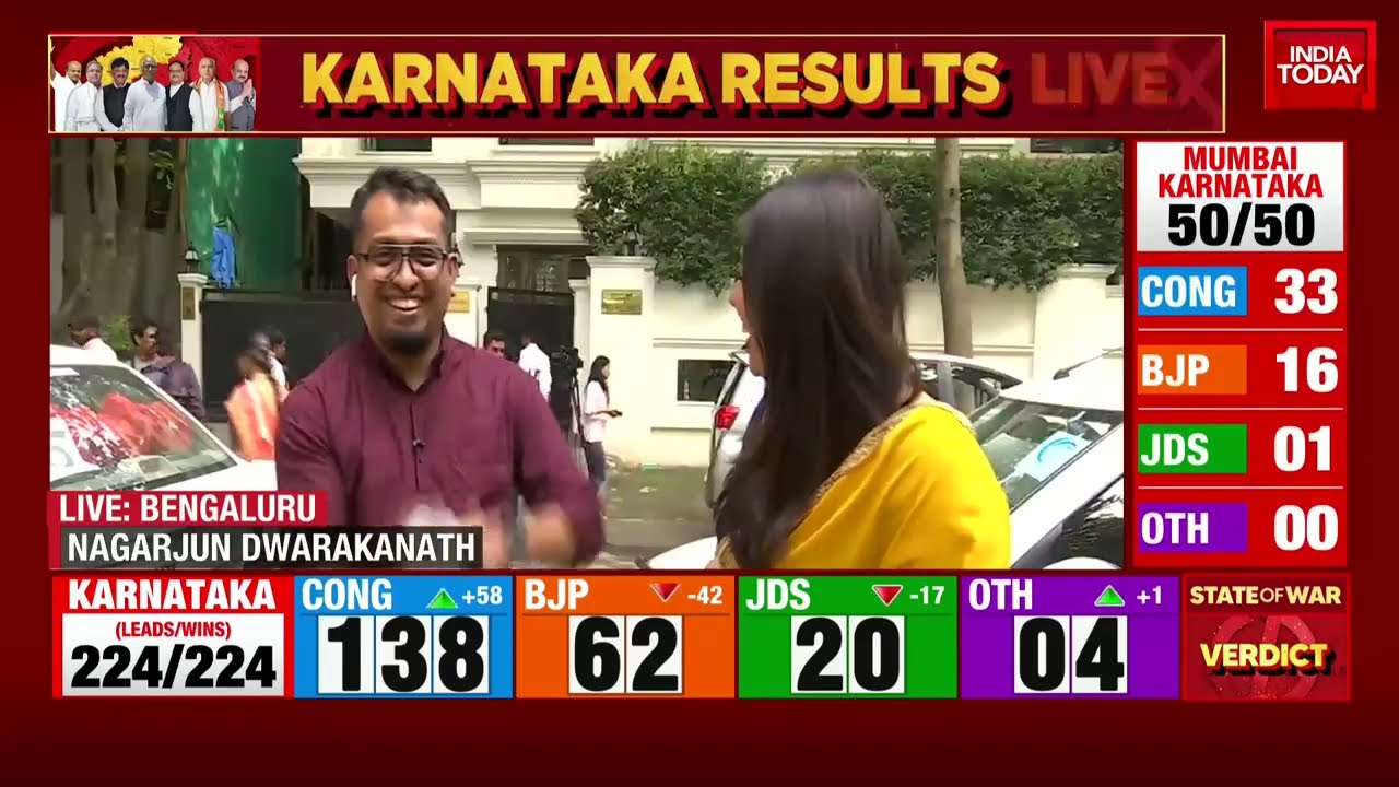 Humbled And Grateful To People Of Karnataka : Siddaramaiah | Congress Erupting In Mini Celebrations