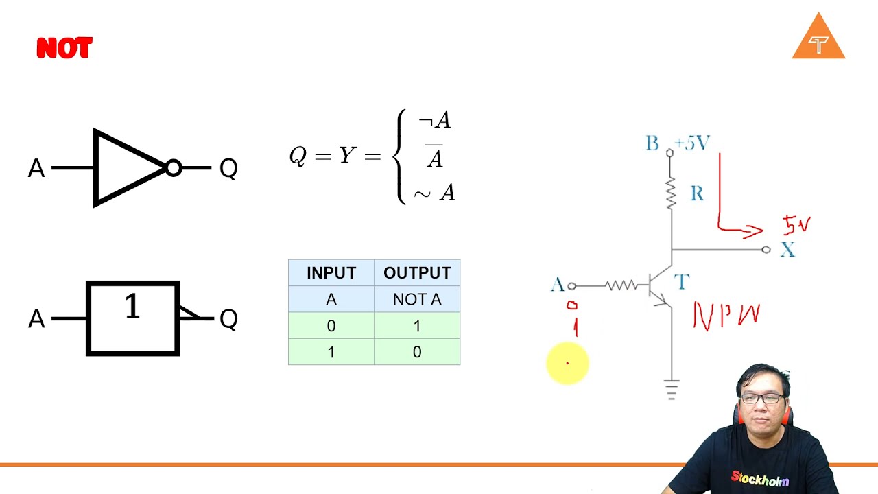 Giới thiệu về các cổng Logic | Kỹ Thuật số