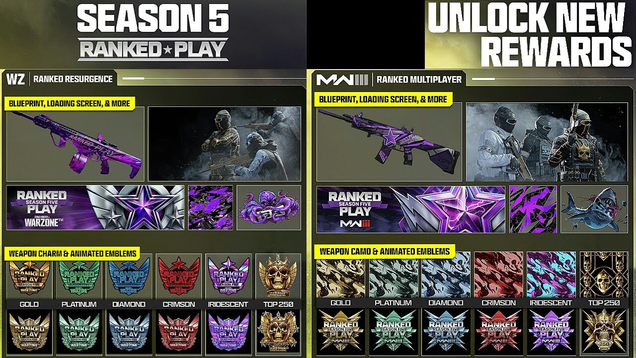How To Unlock All New Season 5 Ranked Play Rewards In MW3 & Warzone