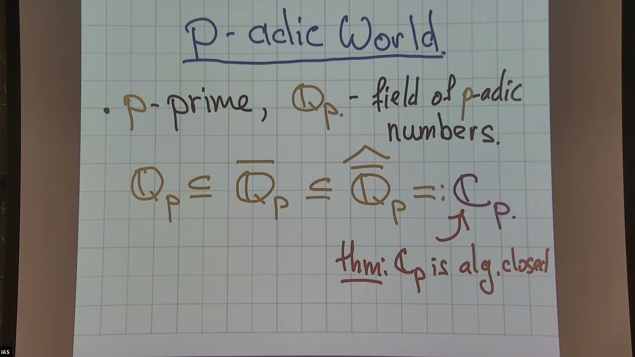 Poincaré Duality